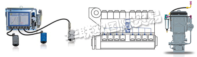 　　SCHALLER AUTOMATION在將來(lái)，VISATRON?油霧檢測(cè)系統(tǒng)也將提供具有ATEX證書(shū)的隔爆型。其他傳感器系統(tǒng)將添加到油霧檢測(cè)中，為整個(gè)發(fā)動(dòng)機(jī) - 柴油發(fā)動(dòng)機(jī)監(jiān)控系統(tǒng)DIEMOS創(chuàng)建一個(gè)新的保護(hù)系統(tǒng)。