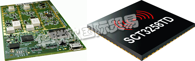 CMLMICRO是全球電信系統(tǒng)低功耗模擬，