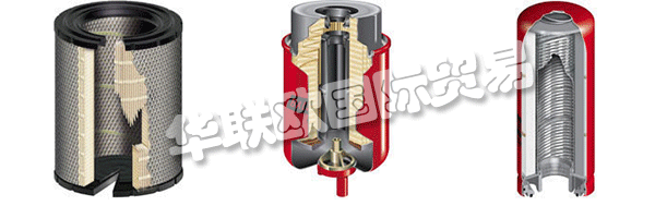 BALDWIN Filters自成立以來不斷發(fā)展壯大。