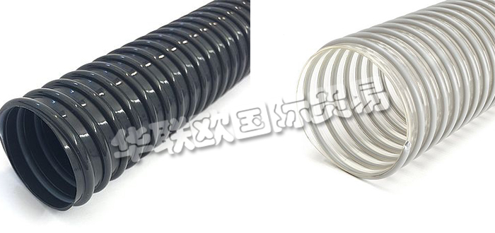 德國VACUFLEX公司主要供應(yīng)：德國VACUFLEX軟管,VACUFLEX套筒，塑料軟管，聚氨酯軟管，PU醚軟管，插座，夾套管等產(chǎn)品。