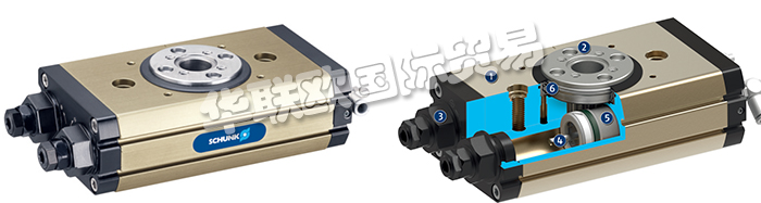 德國(guó)雄克SCHUNK SRM系列的通用旋轉(zhuǎn)裝置是堅(jiān)固耐用的高性能回轉(zhuǎn)單元，這個(gè)新推出的產(chǎn)品經(jīng)過(guò)重新定義功率密度、耐用性、調(diào)試和維護(hù)標(biāo)準(zhǔn)。