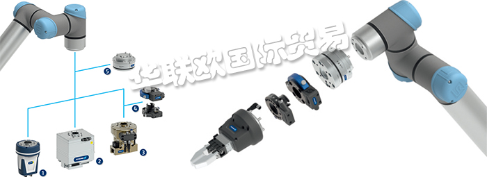 靈敏的 SCHUNK 長行程機械手EGL系列是用于 Universal Robots 的 SCHUNK 產(chǎn)品組合的唯一附加物。