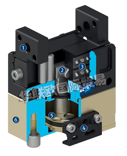 SCHUNK機(jī)械手,SCHUNK二指平動(dòng)機(jī)械手,德國機(jī)械手,MPG-plus 16,德國SCHUNK